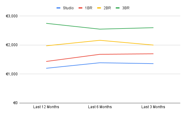 chart-Jan-26-2026-11-05-55-0803-PM