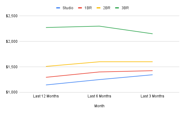 chart-Jan-26-2026-11-14-00-8705-PM