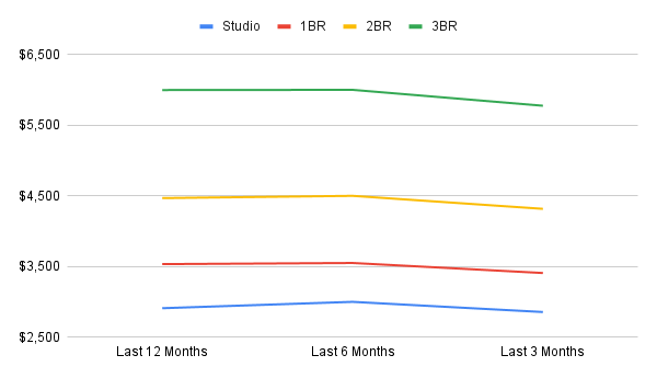 chart-Jan-26-2026-11-28-02-6379-PM