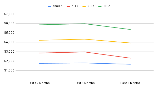 chart-Jan-26-2026-11-40-30-6176-PM