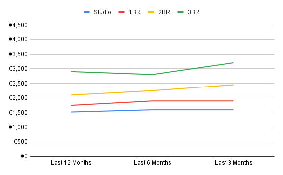 chart-Jan-27-2026-05-08-55-1901-PM