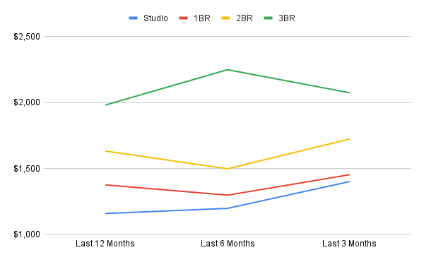 chart-Jan-27-2026-05-16-35-3759-PM