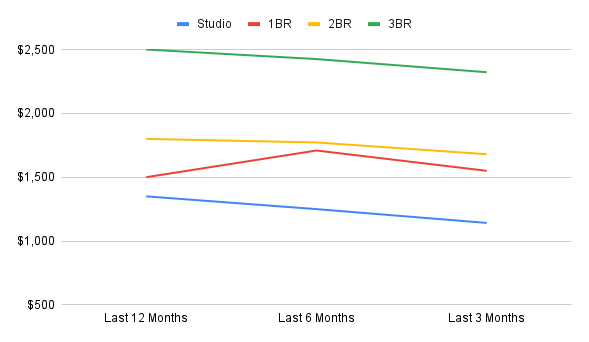 chart-Jan-27-2026-05-21-05-1943-PM