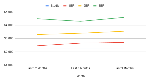 chart-Jan-27-2026-05-24-36-4332-PM