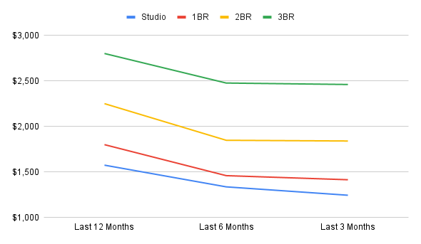 chart-Jan-27-2026-07-06-22-2850-PM