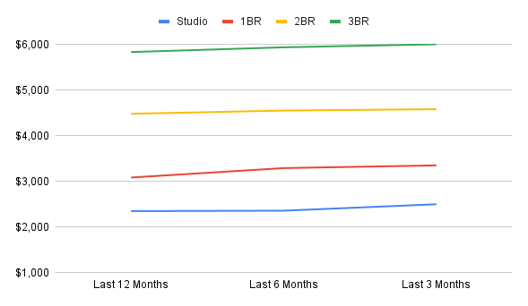 chart-Jan-27-2026-07-11-09-1604-PM