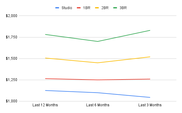 chart-Jan-27-2026-07-19-58-2783-PM
