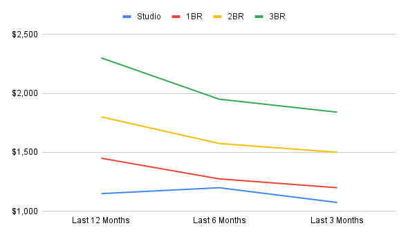 chart-Jan-27-2026-10-53-11-9558-PM