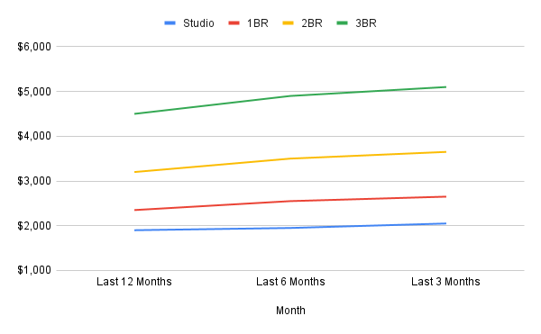 chart-Jan-27-2026-10-57-15-7730-PM