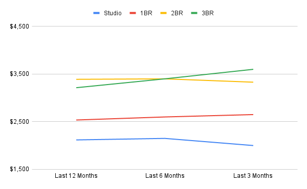 chart-Jan-27-2026-11-04-18-8426-PM