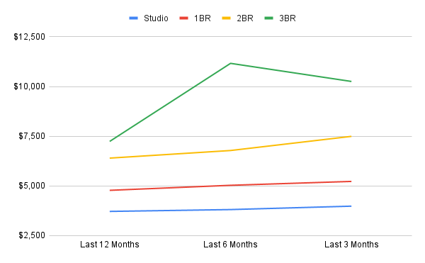 chart-Jan-27-2026-11-17-44-3399-PM