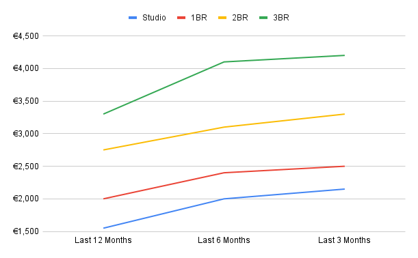 chart-Jan-27-2026-12-15-30-0523-AM