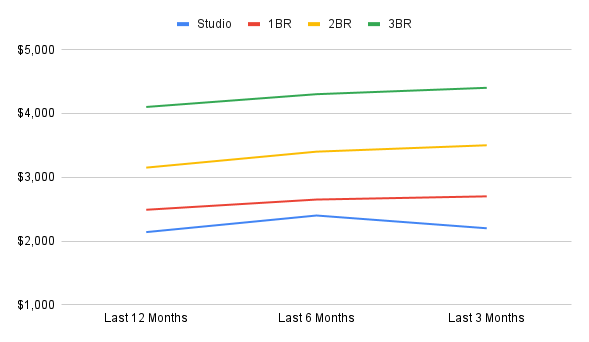 chart-Jan-27-2026-12-50-38-2633-AM
