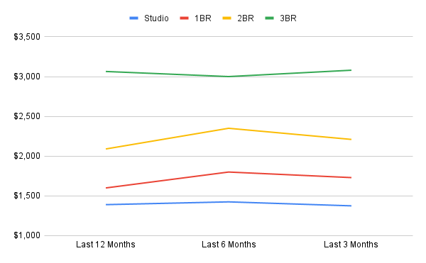 chart-Jan-28-2026-05-36-05-0391-PM