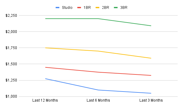 chart-Jan-28-2026-05-46-11-6146-PM