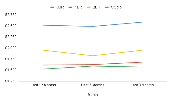 chart-Jan-28-2026-07-37-00-8457-PM