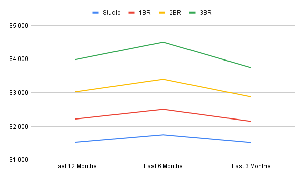 chart-Jan-28-2026-07-40-59-3446-PM
