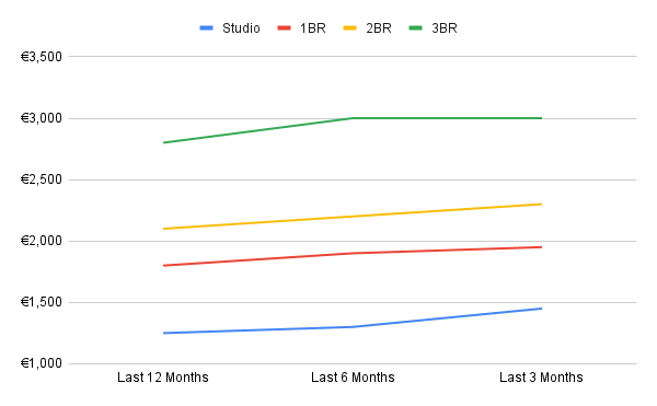 chart-Jan-29-2026-11-14-56-9938-PM
