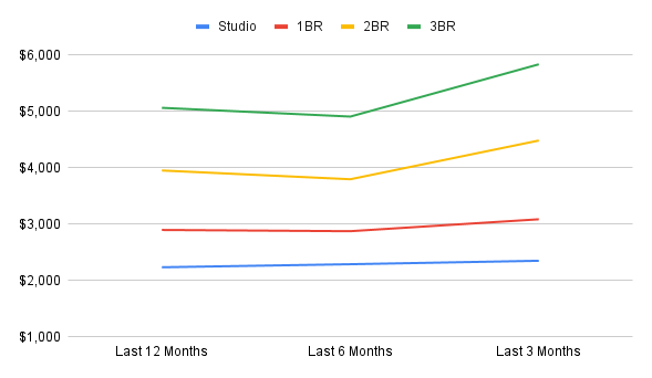 chart-Jul-17-2025-09-57-06-5638-PM