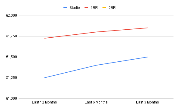 chart-Jul-18-2025-09-44-43-0357-PM