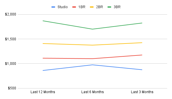chart-Oct-20-2025-10-45-02-0131-PM