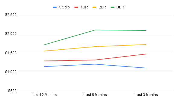 chart-Oct-20-2025-10-45-44-0810-PM