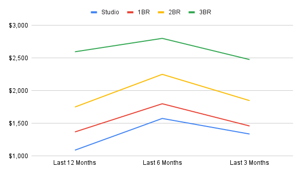 chart-Oct-20-2025-11-07-33-1079-PM