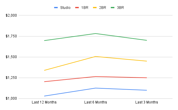 chart-Oct-23-2025-12-53-13-7710-AM