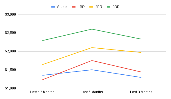 chart-Oct-24-2025-10-03-24-1106-PM