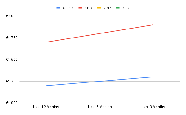 chart-Oct-24-2025-10-06-40-6499-PM
