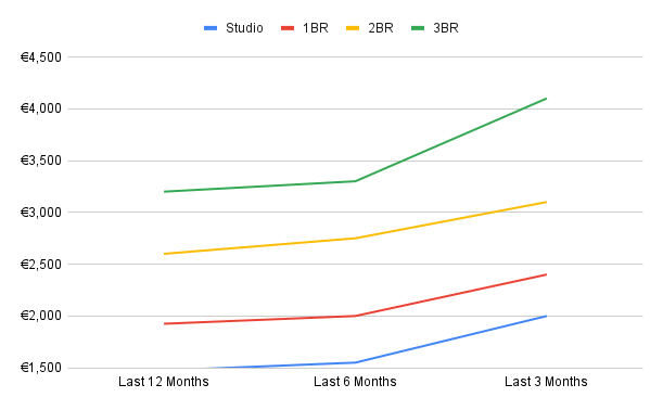 chart-Oct-24-2025-10-17-06-1709-PM