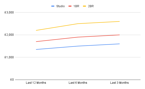 chart-Oct-24-2025-10-22-40-9802-PM