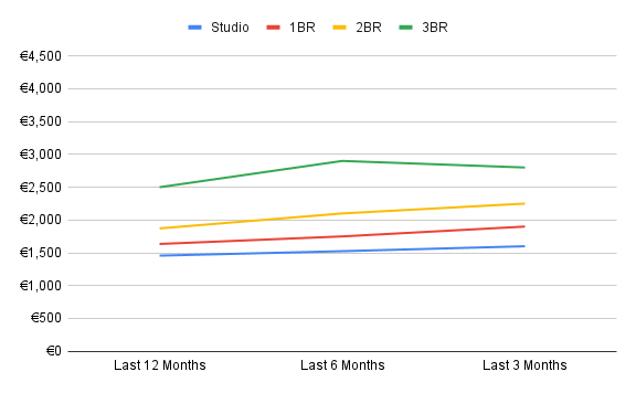 chart-Oct-24-2025-10-29-08-3631-PM