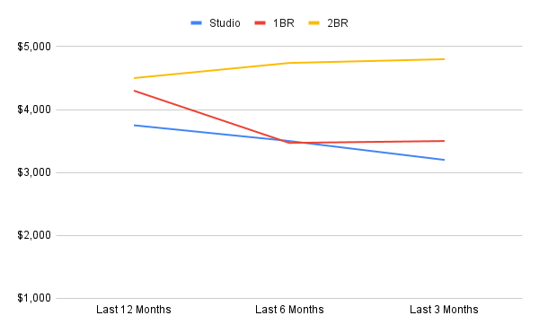 chart-Oct-24-2025-10-35-20-1087-PM