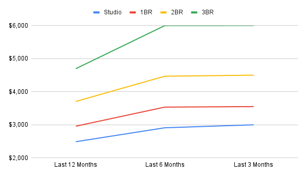 chart-Oct-24-2025-12-12-16-5800-AM