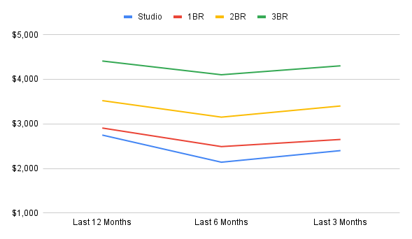 chart-Oct-24-2025-12-18-41-1616-AM