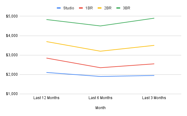 chart-Oct-27-2025-09-40-50-7818-PM