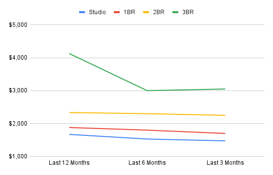 chart-Oct-29-2025-01-01-01-0404-AM
