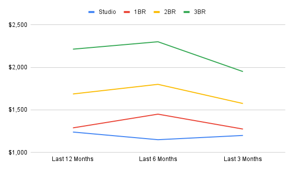 chart-Oct-29-2025-01-12-25-4189-AM