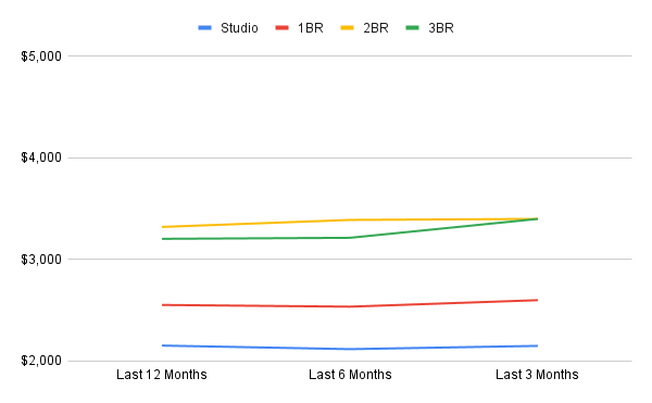 chart-Oct-29-2025-04-28-46-4154-PM