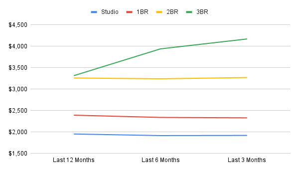 chart-Oct-29-2025-12-49-04-3809-AM