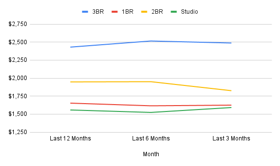chart-Oct-30-2025-03-42-49-1420-PM