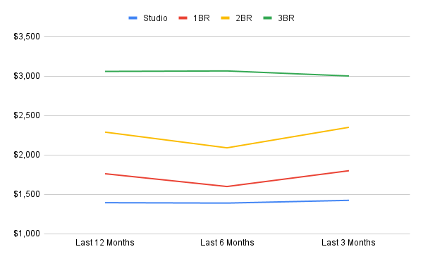 chart-Oct-30-2025-10-08-51-5314-PM