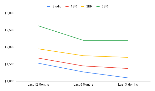 chart-Oct-30-2025-10-20-37-8842-PM