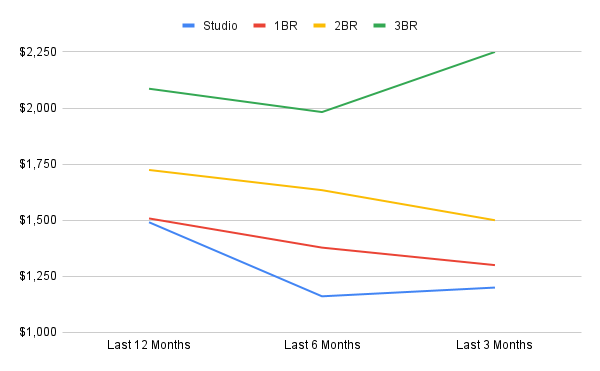 chart-Oct-30-2025-12-42-26-6671-AM