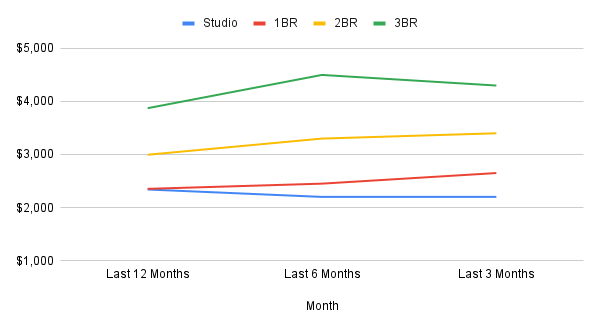 chart-Oct-30-2025-12-47-42-9864-AM