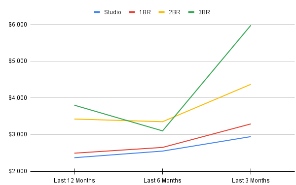 chart-Oct-31-2025-07-56-36-7455-PM