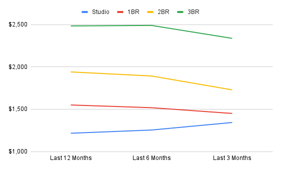 chart-Oct-31-2025-08-10-46-7149-PM