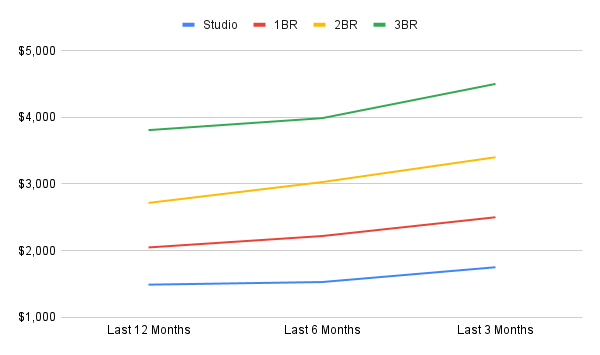 chart-Oct-31-2025-08-17-53-7732-PM