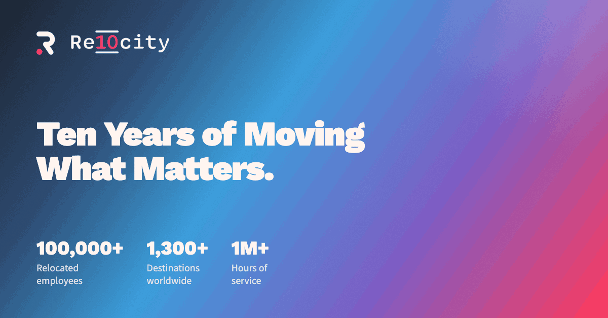Ten Years of Moving What Matters
